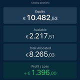 Channel Image