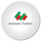 Channel Image