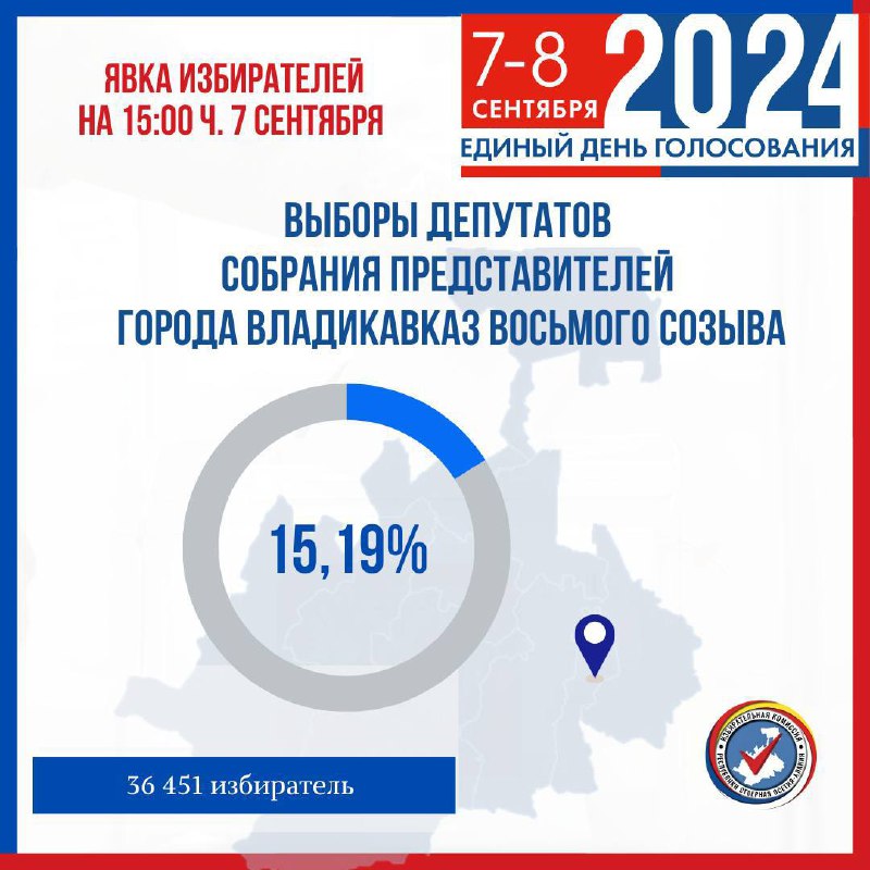 🖼 🗳️Явка избирателей на 15:00 часов 7 сентября 2024 года составила 15.19%, что составляе...