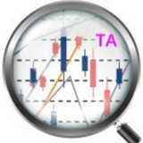 Channel Image