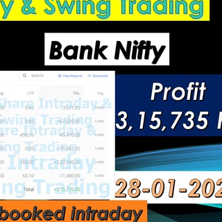 Share Intraday & Swing Trading Group Telegram Group Link