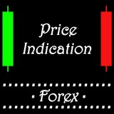 Channel Image