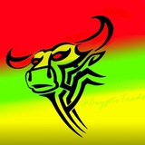Channel Image