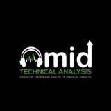 Channel Image