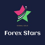 Channel Image