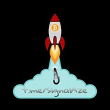 Channel Image
