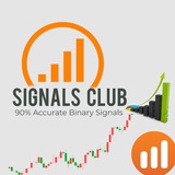 Channel Image