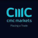 Channel Image