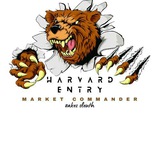 Channel Image