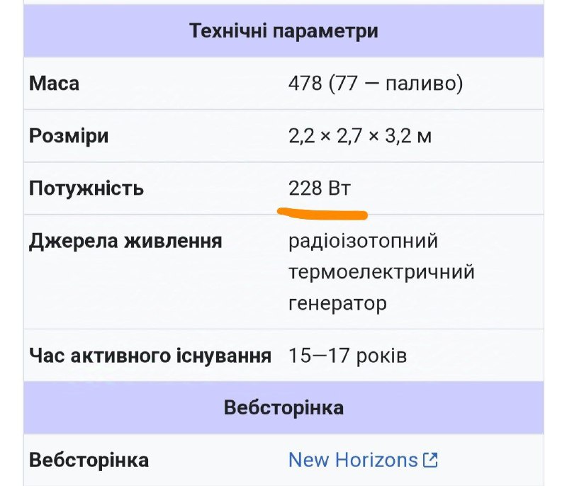 Зображення до поточного посту у каналі "22вісім" - @dvadvavisim