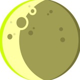 Channel Image