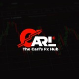 Channel Image
