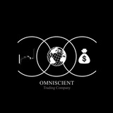 Channel Image