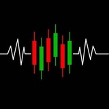 Channel Image