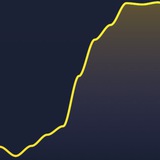 Channel Image