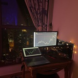 Channel Image