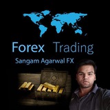 Channel Image