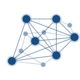 Channel Image
