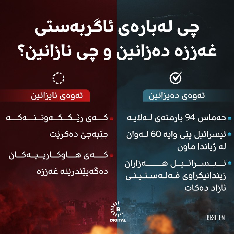 ئەوەی تاوەکو ئێستا لەبارەی ئاگربەستی غەززە دەیزانین کە ئەم ئێوارەیە حەماس و ئیسرائیل گەیشتنە رێککەوتن لەسەری: بۆ ئەم قۆناخە، ئاگربەستەکە مانای راگرتنی جەنگ نییەزیاتر لە لایڤ بلۆگی رووداو بخوێننەوە