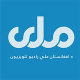 Channel Image