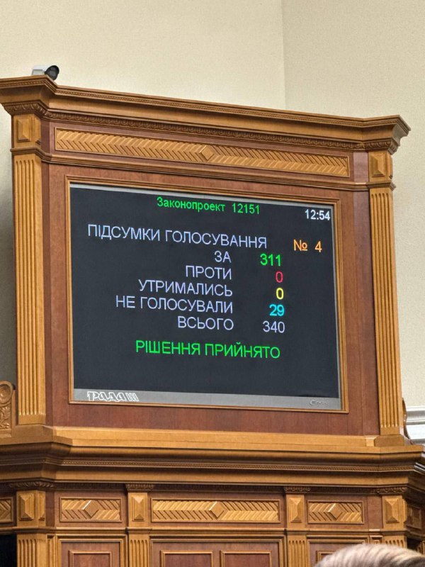 Зображення до поточного посту у каналі "Жага ↟ Помсти 🇺🇦" - @pomsta_ua