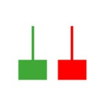 Channel Image