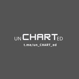 Channel Image