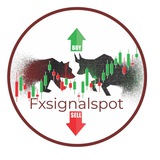 Channel Image