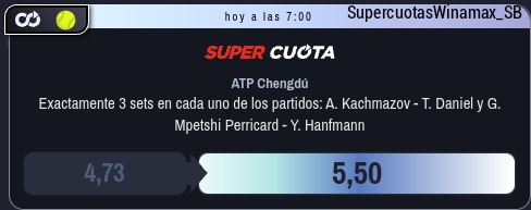 ATP Chengdú