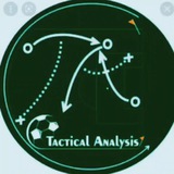 Channel Image