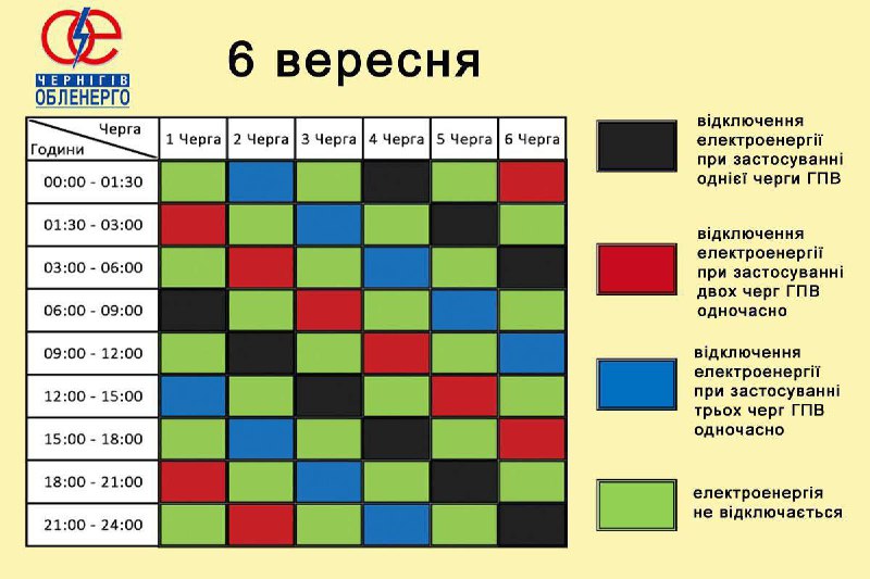 Зображення до поточного посту у каналі "Громада❗️Разом❗️" - @ostergromada