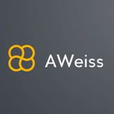Channel Image