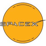 Channel Image
