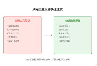 今天看了idoubi（AI开发者）的24年复盘，看到他汇总自己做了一堆项目，有折戟沉沙的、有小赚一些的、有做到几十万月活的、也有刚做就卖爆的产品，更看到了他自己在开发者这条路上的不断迭代和坚持。就像神枪手都是用子弹喂出来的一样，好的AI产品开发者也需要足够多的子弹来培训，指望随随便便做一个产品就能爆火这是完全不可能的事情，但很多时候不知道大家和我一样，总结有点完美情结，想想清楚了再去做这个产品，然后想清楚这个事情花了几个月，做这个事情遥遥无期。我刚开始一直想把我的AI知识库迭代成线上的版本，我当时是不会线上